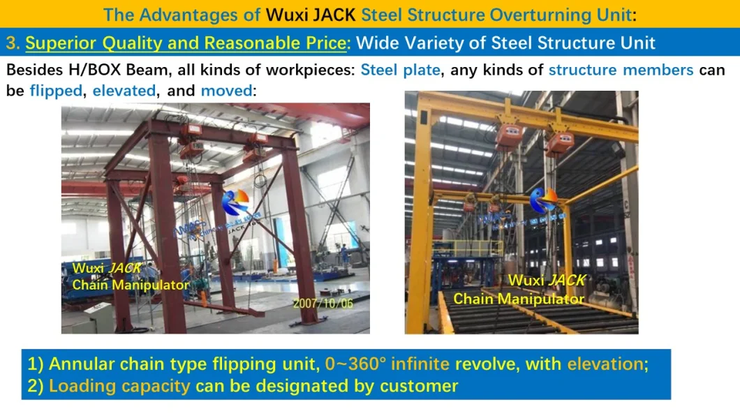 Automatic Heavy duty Wear Resistance High Safety Hydraulic Motorized Steel Structure Member Conveyor H Beam Production Line Use