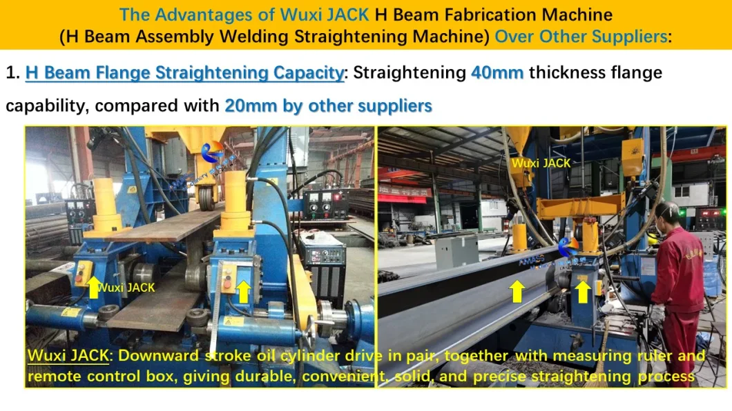 Fit up Full Three in One PHJ&ZHJ Integrated Function Assembling Weld Straighten T I H Beam Fabrication Machine