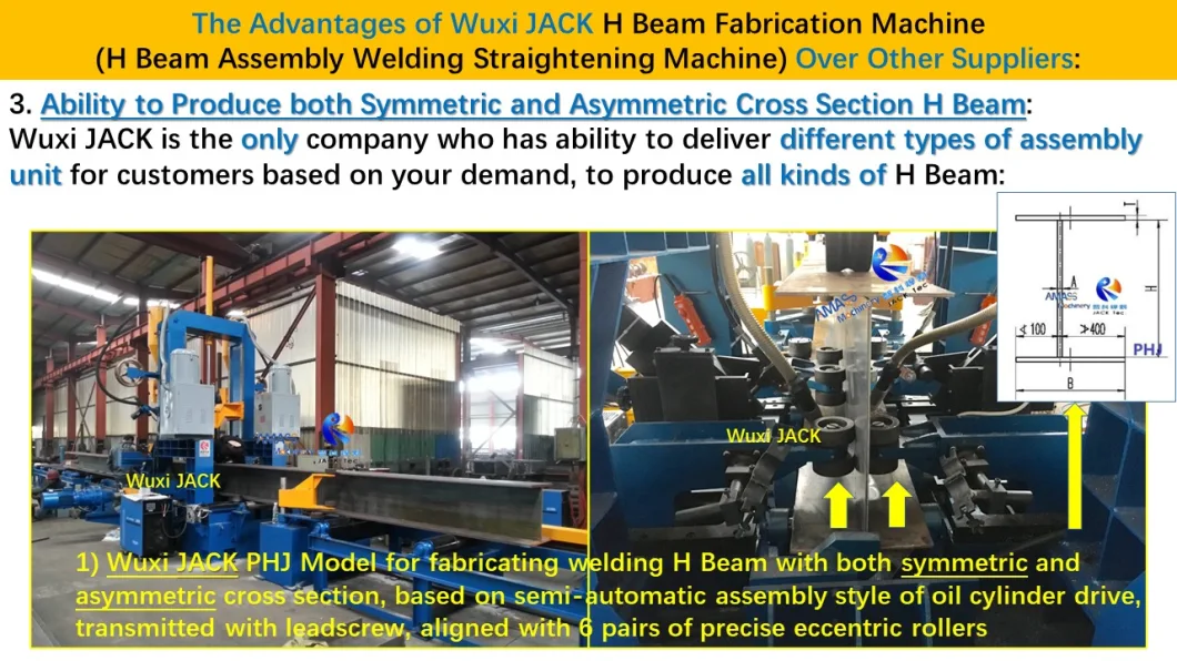 Integral Function ZHJ Automatic Assembling Welding Straightening I H Beam Fabrication Machine