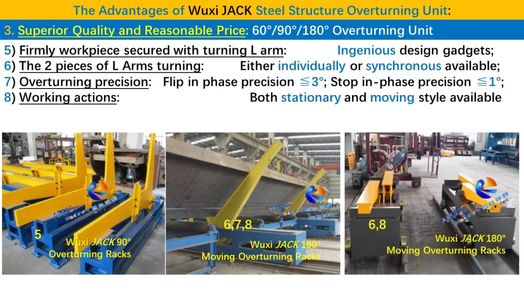 Automatic Heavy duty Wear Resistance High Safety Hydraulic Motorized Steel Structure Member Conveyor H Beam Production Line Use
