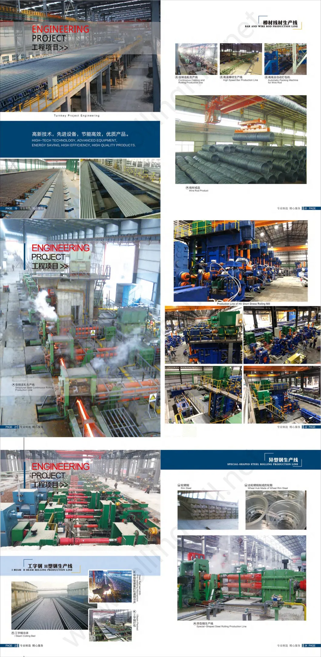 Automatic H-Beam Hot Rolling Production Line