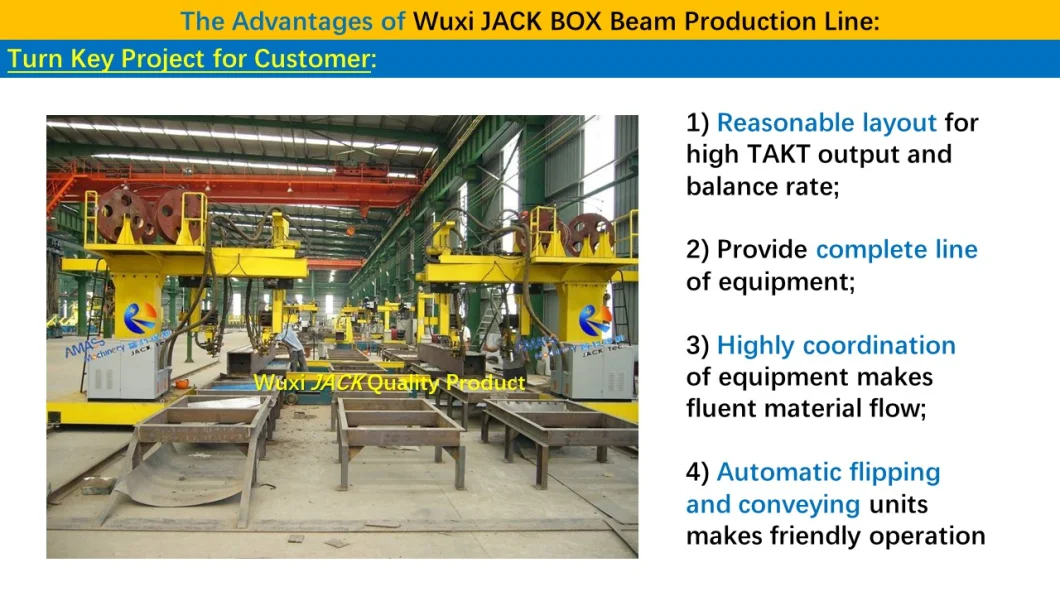 Heavy duty Automatic BOX Beam Production Line with Baffle Assembling Electroslag and SAW Welding