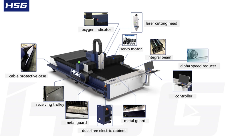 Hsg Laser Selling 1.5kw /2kw /1500W/ 2000W /3000 Watt 1530 3015 Ipg/Raycus CNC Metal /Stainless Steel/Carbon Plate Fiber Laser Cutter Cutting Machines