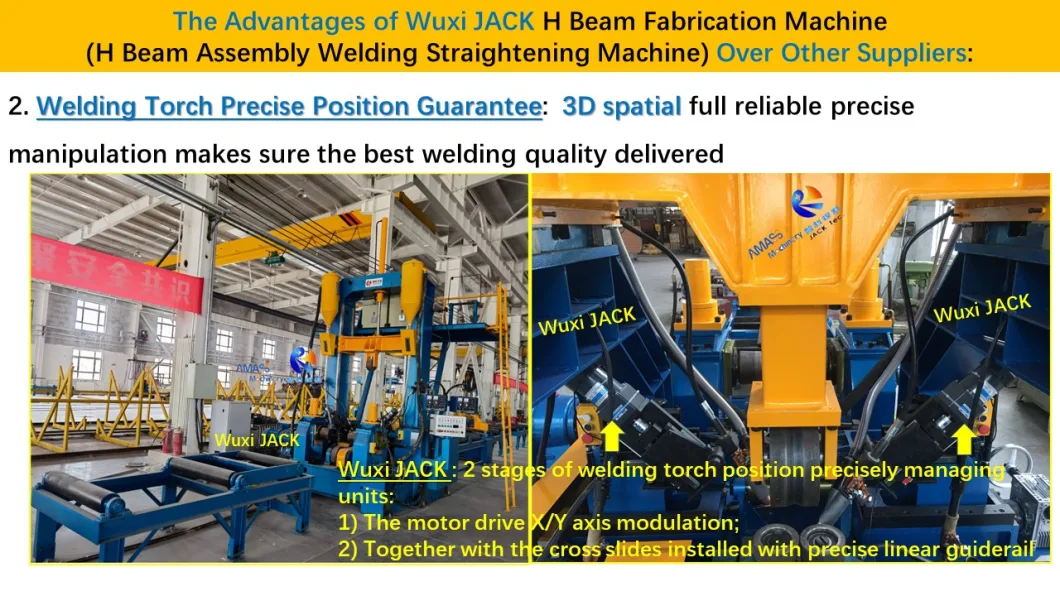 Fit up Full SAW Steel Assembly Welding Straightening H Beam Fabrication Machine