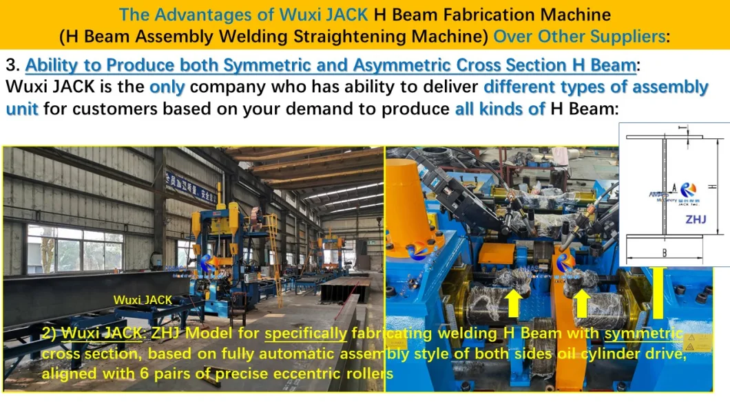 Integral Function H Beam Fabrication Machine for Steel Structure Assembly Welding Straightening
